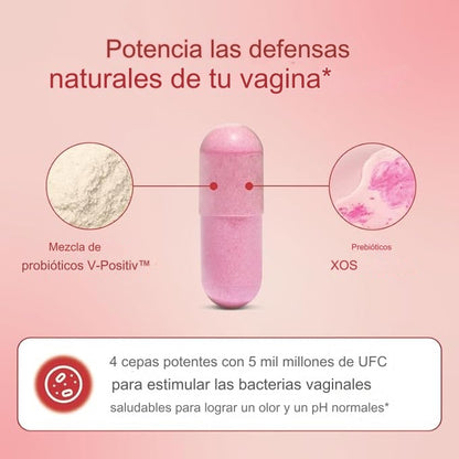 Uro Vaginal